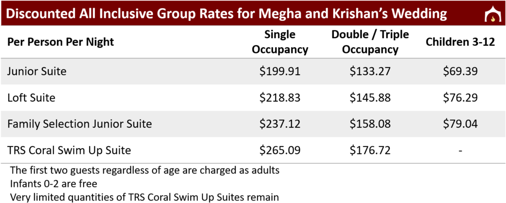 Group Discounted Rates For Megha And Krishan's Wedding (1000x415), Png Download