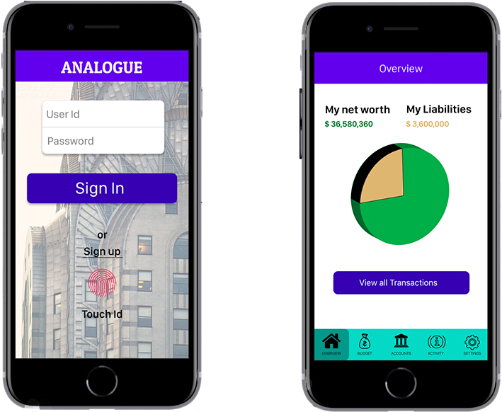 Analogue Ranbijay Krishan Medium - Iphone (1024x768), Png Download