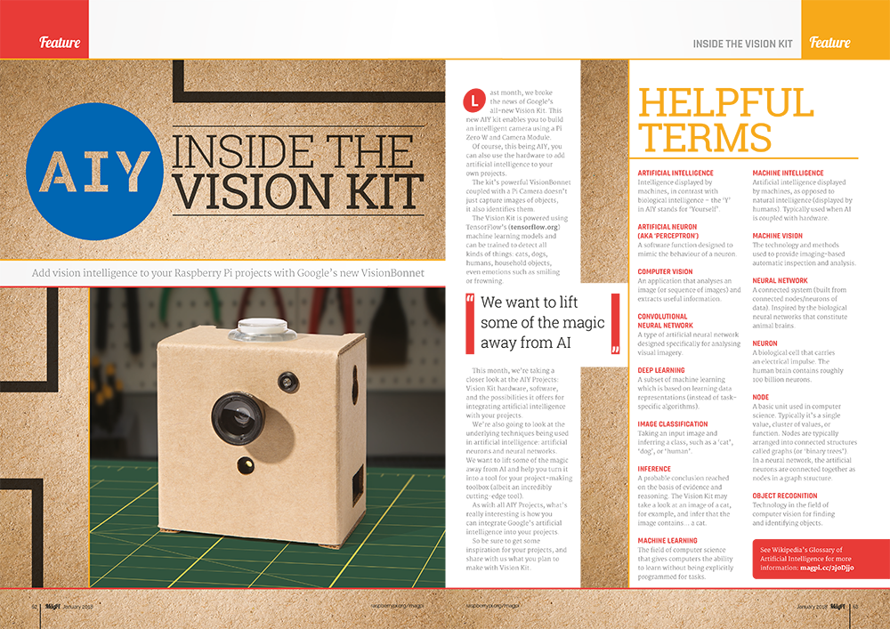 View The Contents For Info On Every Article - Plywood (1000x707), Png Download