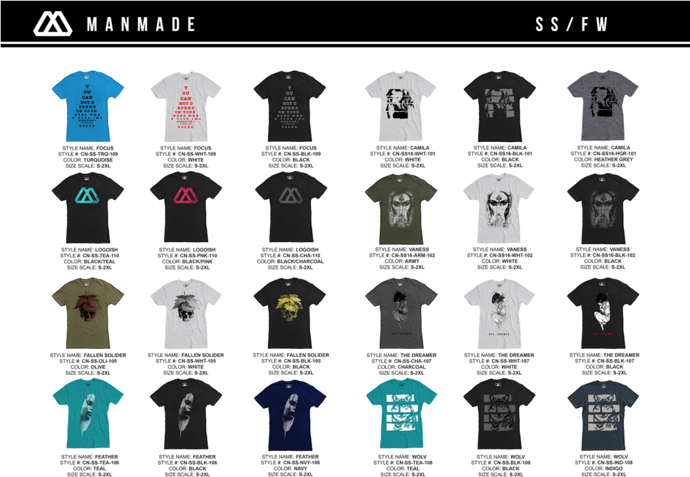 Manmade Apparel Linesheet Nick Smith Menswear (1000x714), Png Download