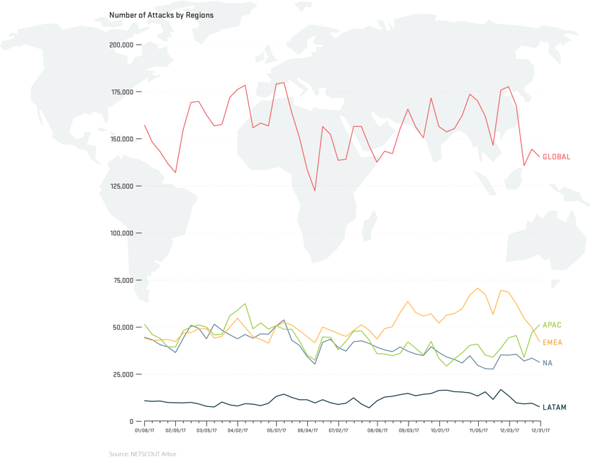 Number Of Ddos Events Globally And As Seen In Four - World Map (833x646), Png Download