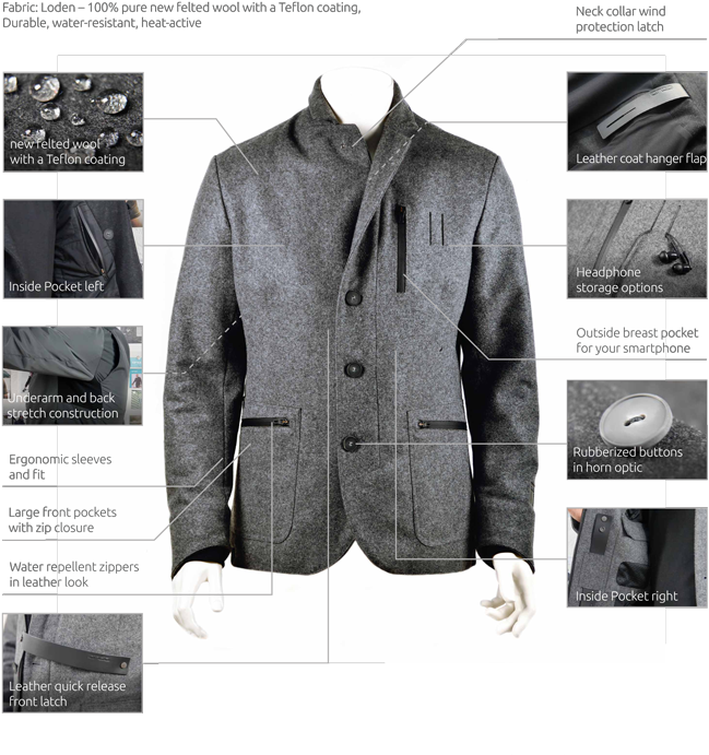 Sendling Is A Felted Wool Blaser With Natural Warming - Smart Jacket Inside Pockets (720x703), Png Download
