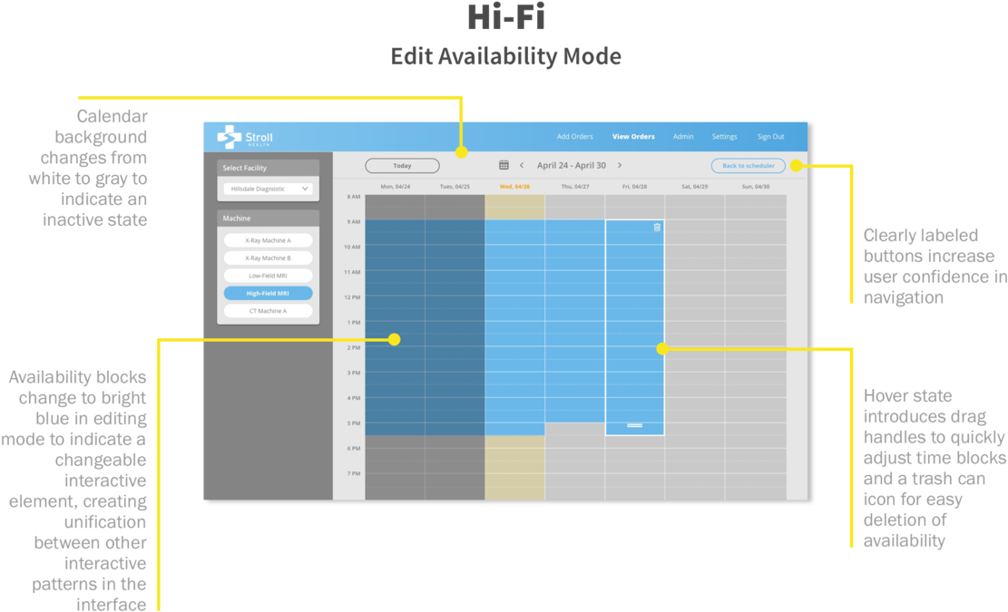 5) Establishment Of Primary And Secondary Button States - Diagram (1140x738), Png Download