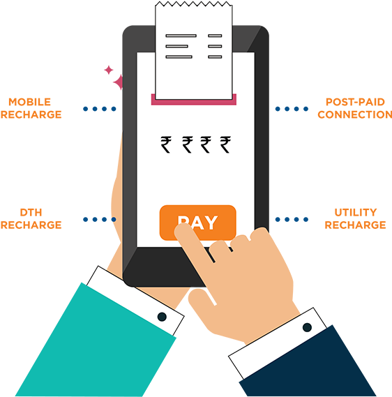 Banner 3 - Mobile Phone (640x603), Png Download