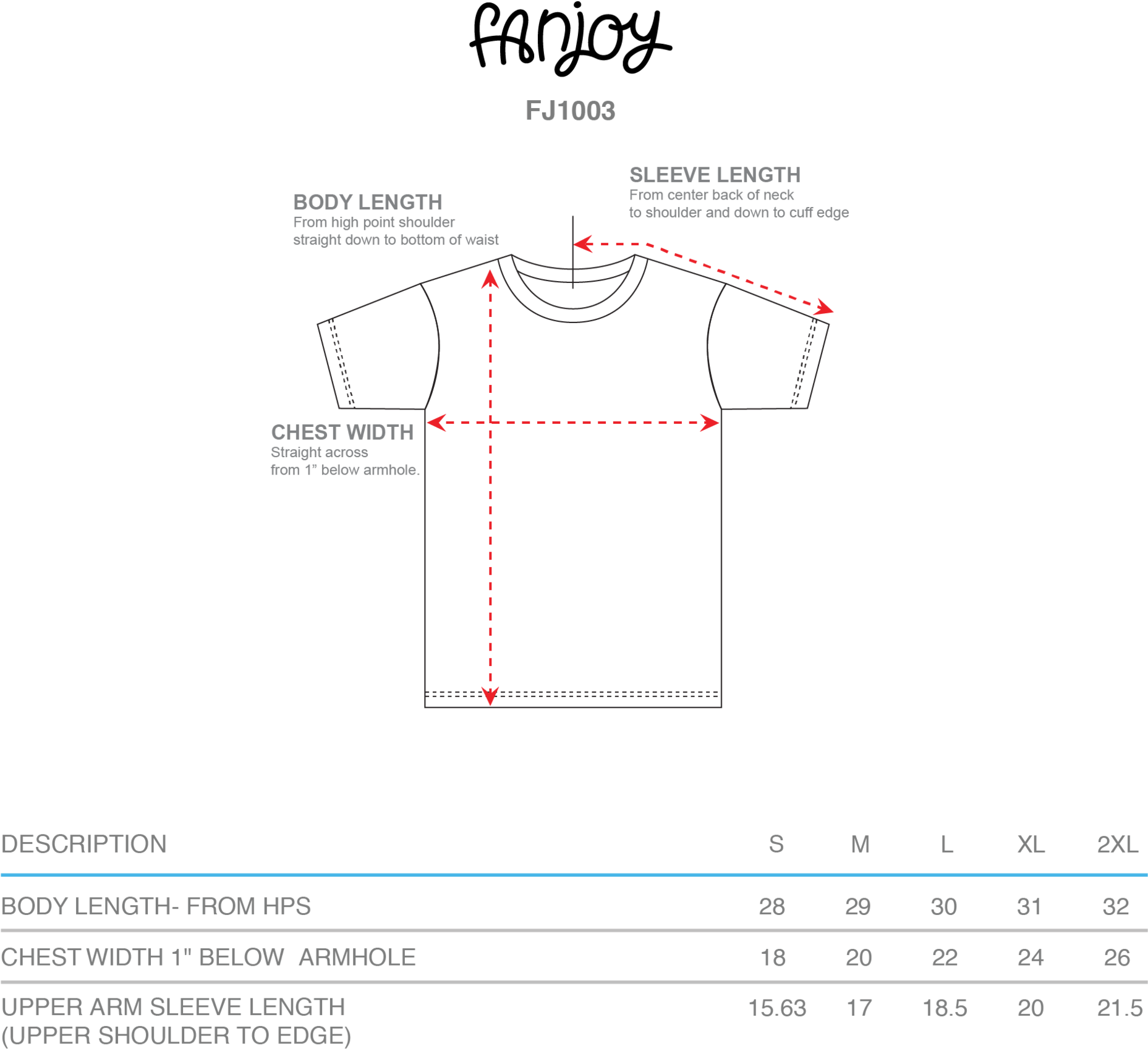 Erika Costell Karma Is Coming Tee - Diagram (2048x2048), Png Download