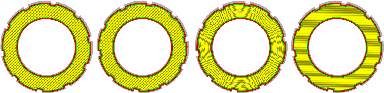 Topbottompattern - Circle (1300x327), Png Download