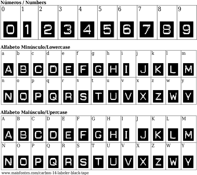 Font Details Carbon 14 Labeler Black Tape - Number (689x640), Png Download