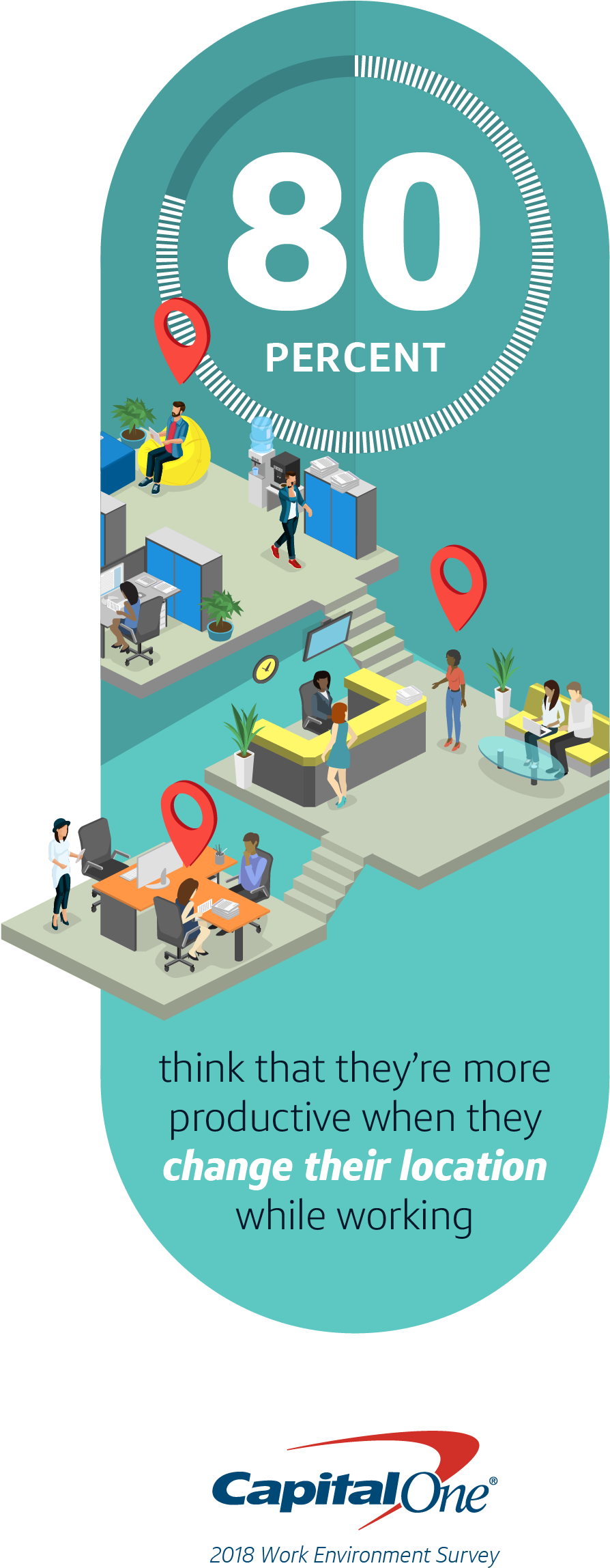 Survey On Office Environment (1152x2736), Png Download