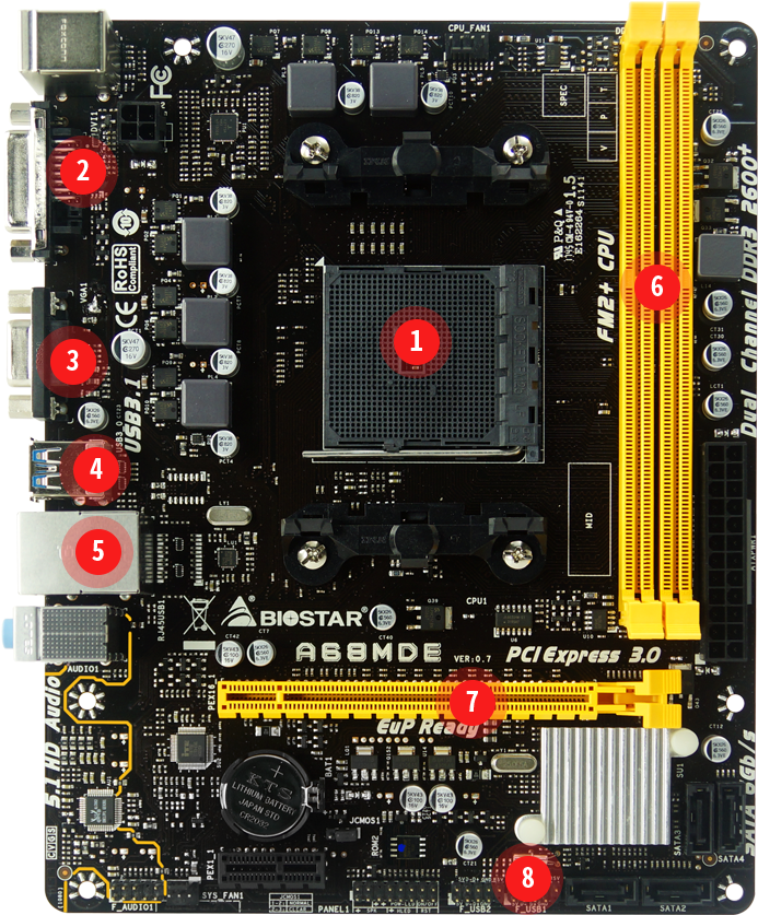 A68mde - Biostar A68mde (744x889), Png Download