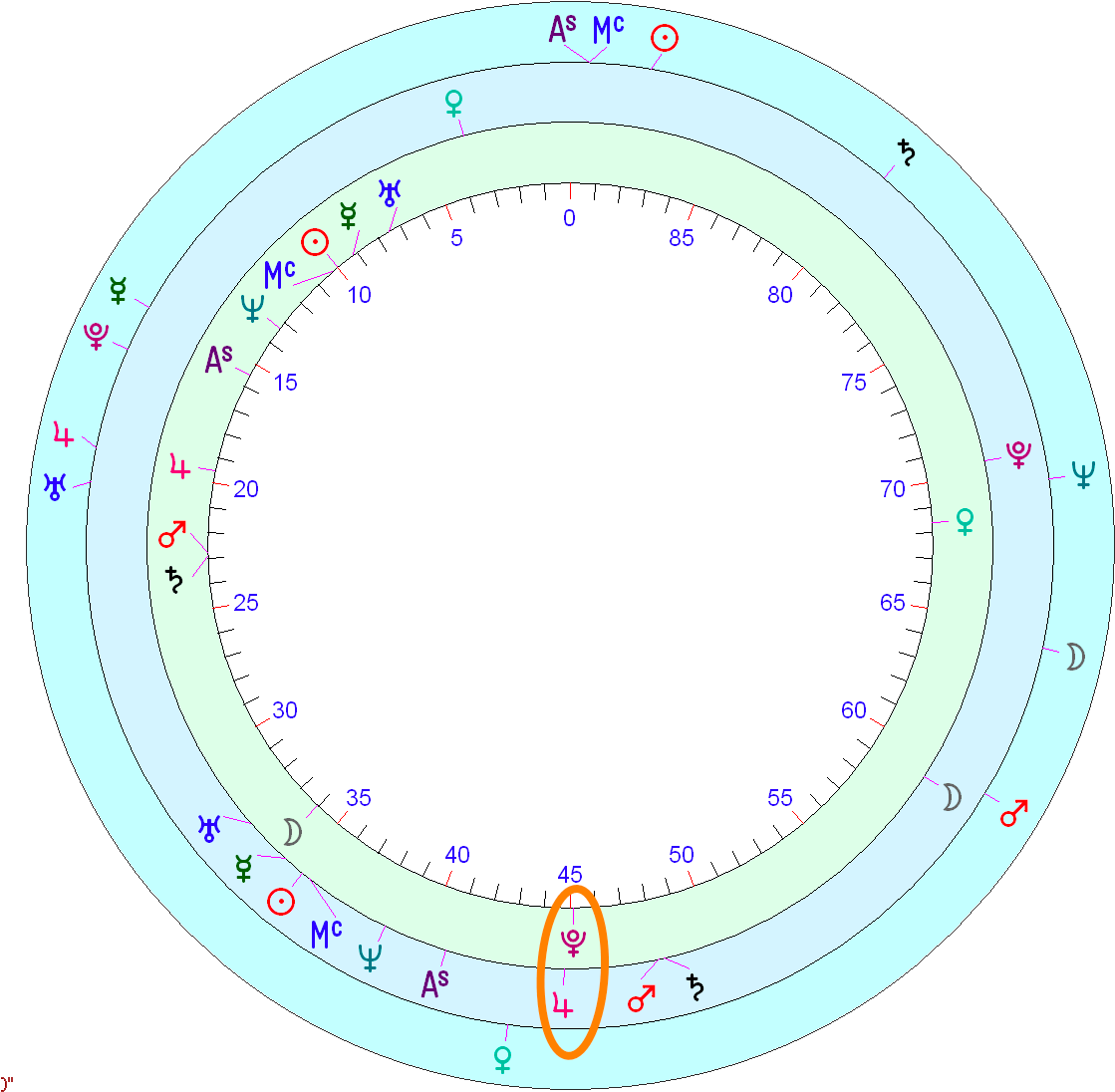 Jupiter Is About Optimism And Hope, And This Is A Time - Circle (1140x1107), Png Download