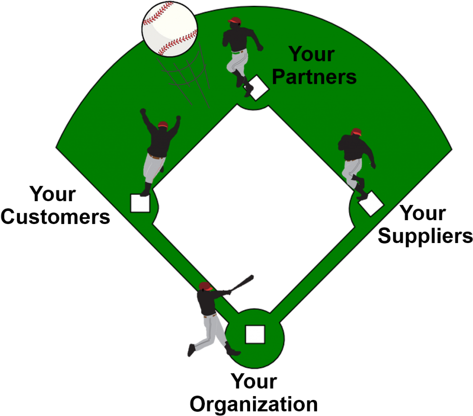 Doug Laney - Baseball Diamond Png (1024x882), Png Download