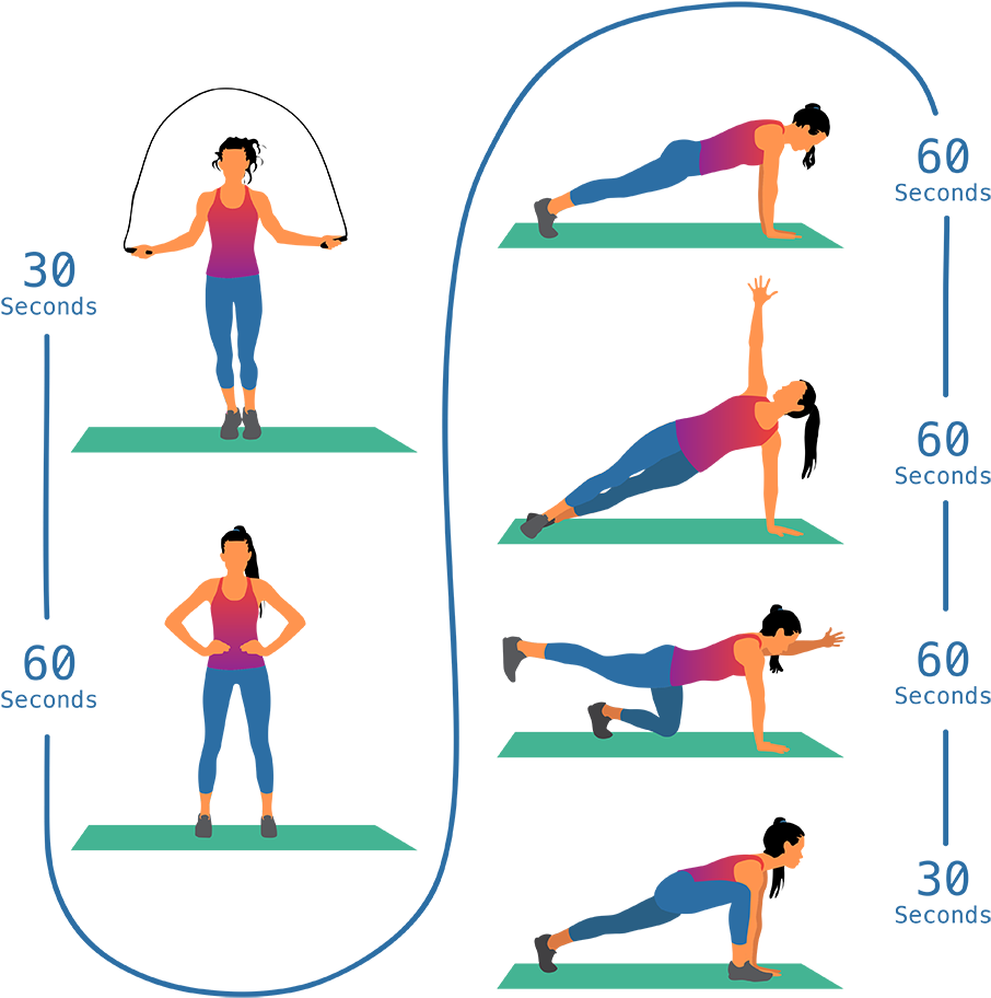 It Needs To Be Strong To Stabilize The Spine And Pelvis, - Back Strength Exercises (980x980), Png Download