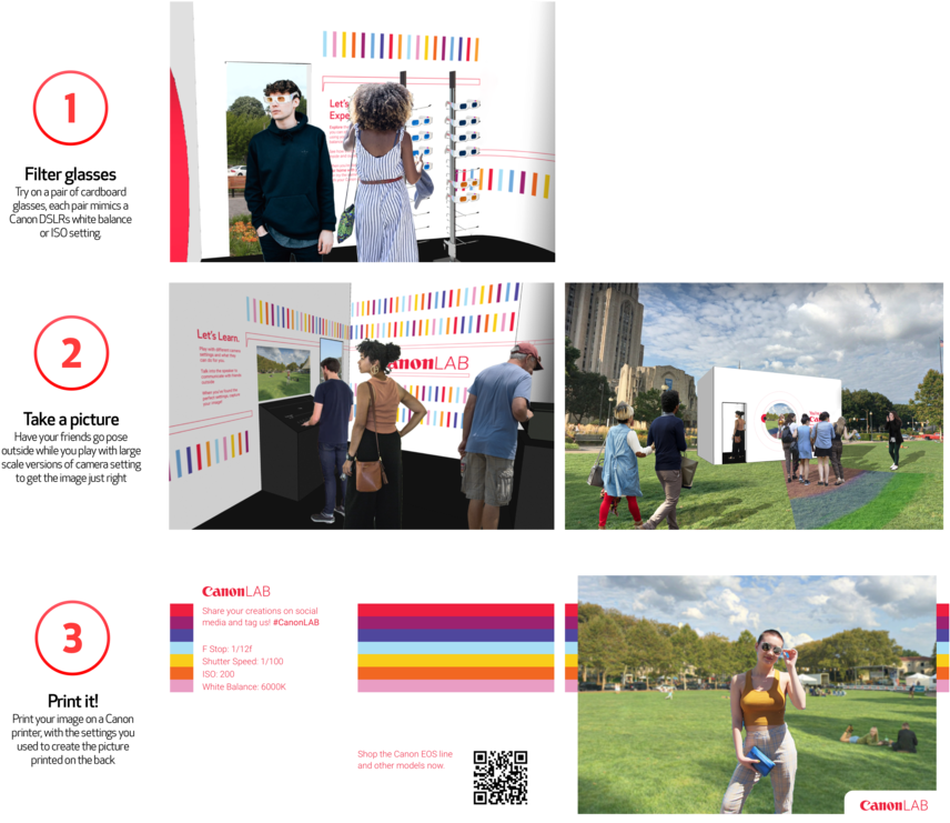 Canon - Online Advertising (1000x790), Png Download