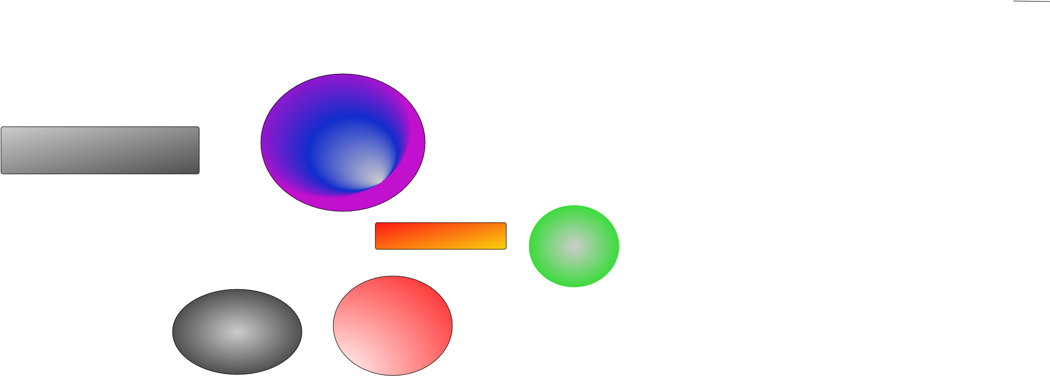 The Result Is Perfect - Circle (2800x900), Png Download