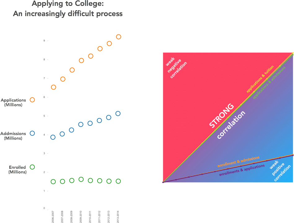 File - Graphs3 - Diagram (949x720), Png Download