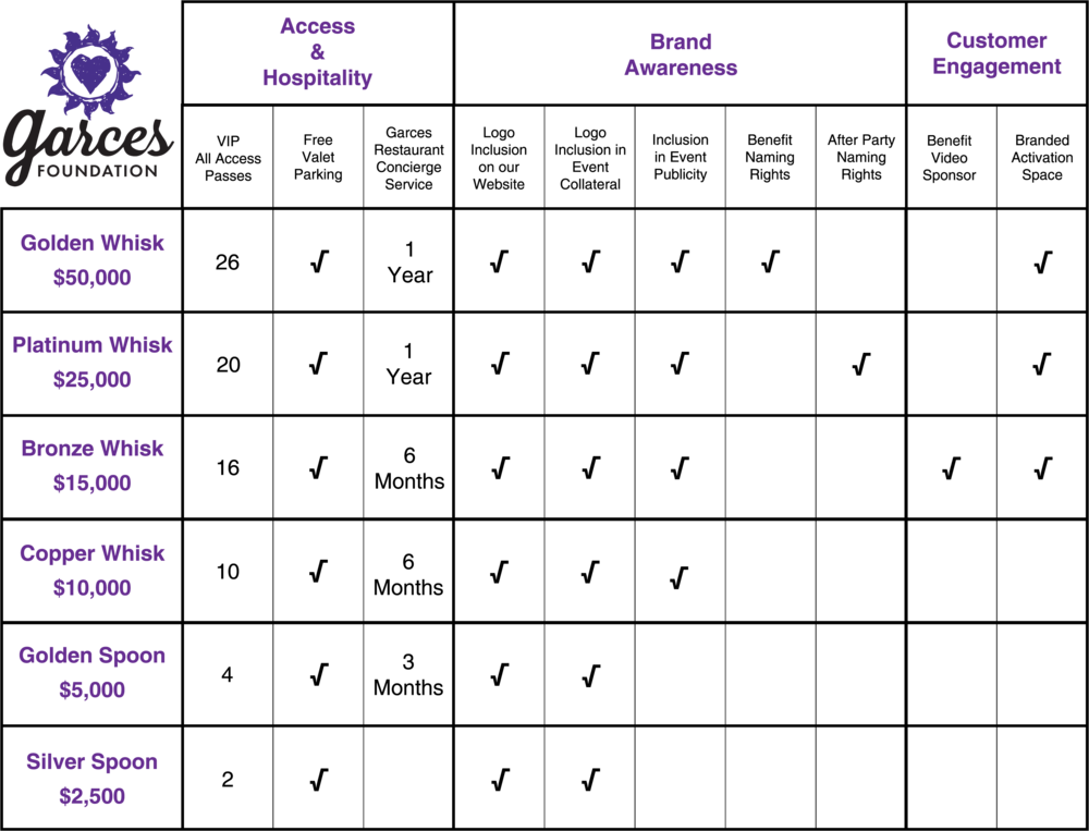 Sponsorship Grid - Coat (1000x763), Png Download