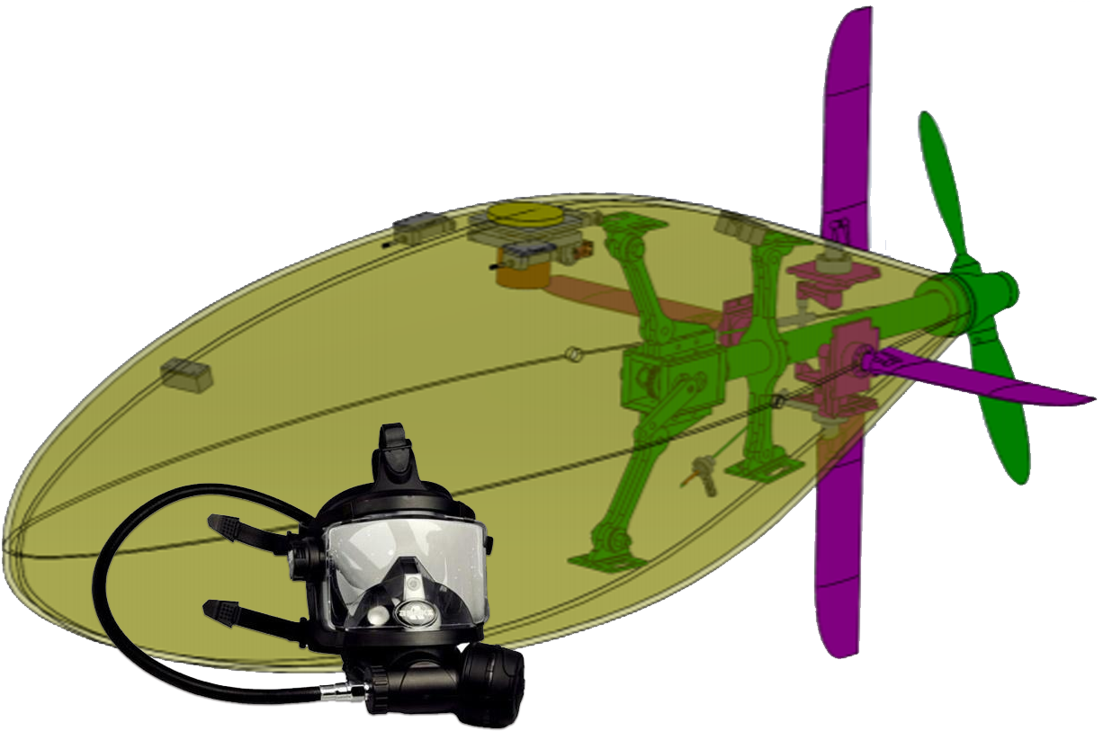 Exempting Gears And Bearings, All Metal Components - Military Helicopter (1531x986), Png Download