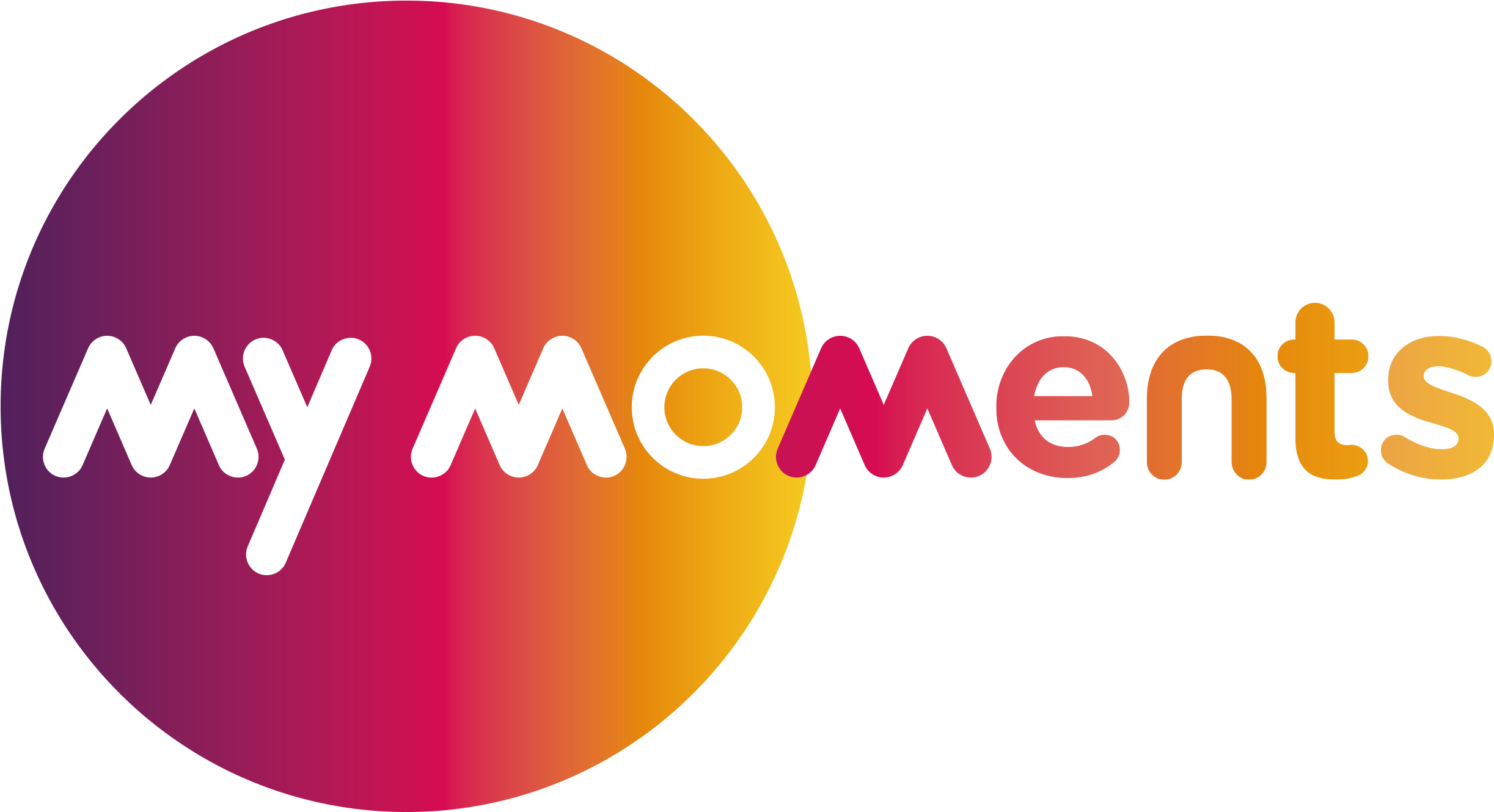 Mymo - Circle (2643x1408), Png Download