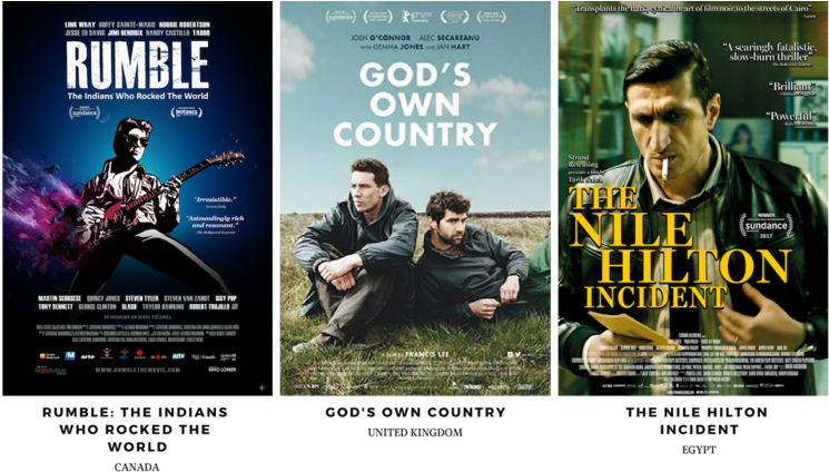 Film Grids 2017 Summer Films - Album Cover (1000x460), Png Download