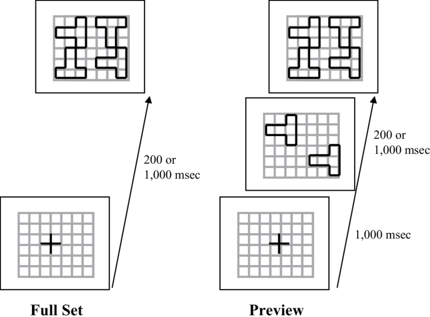 Unbroken Line Green - Decimal Squares (850x627), Png Download