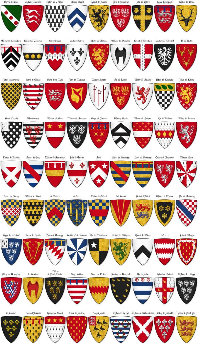 Wikimedia Commons English Coat Of Arms, Medieval Banner, - Heraldry Medieval (749x1280), Png Download