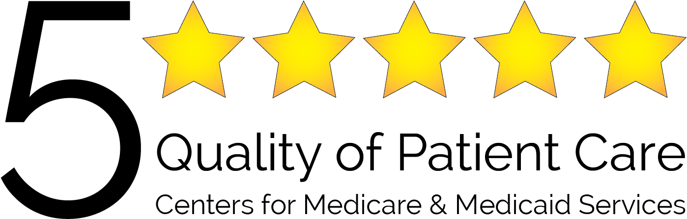 Premier Point Core Values 5 Star Rating - Graphic Design (1419x666), Png Download