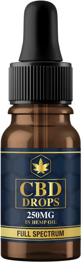 250mg Full Spectrum Cbd Oil Uk - Cbd Tincture (1000x1000), Png Download