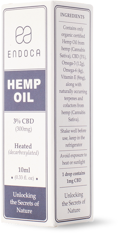 Home / Cbd Oils (900x900), Png Download