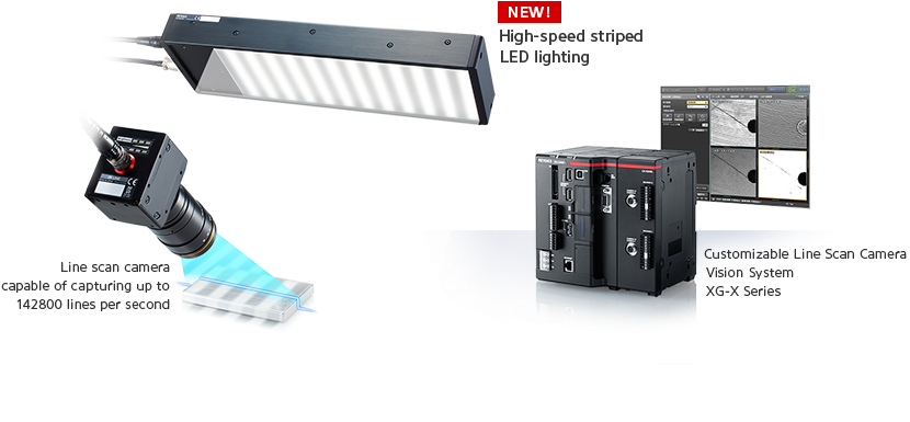 Download [line Scan Camera Capable Of Capturing Up To 142800 - Computer ...