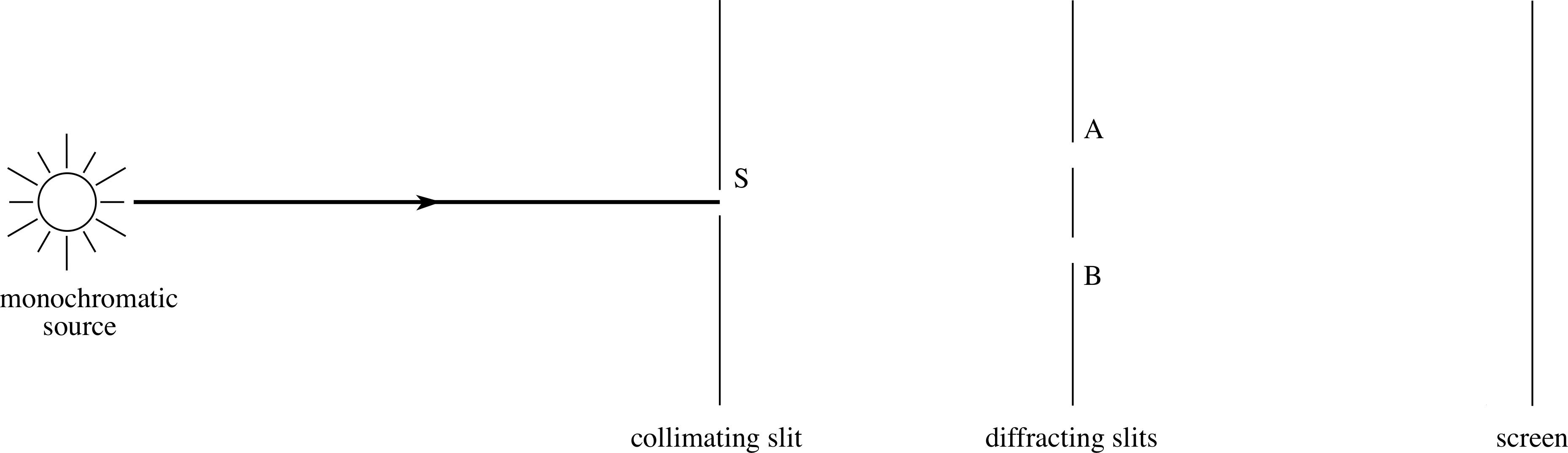 Figure - Planovi Kuca (3719x1075), Png Download