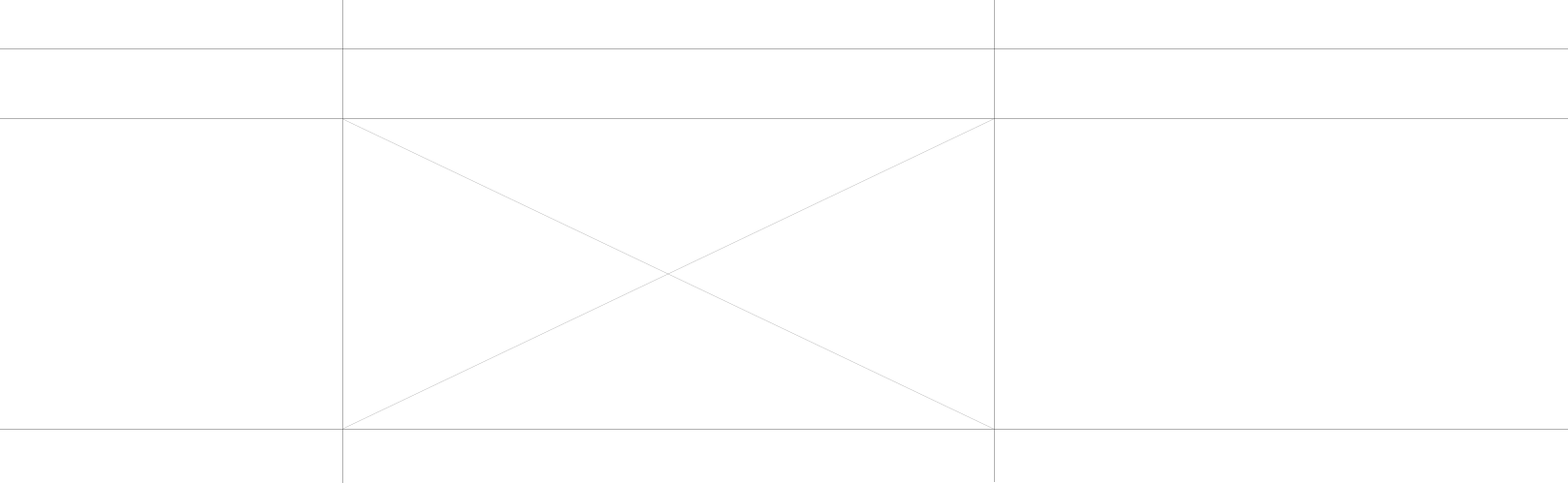 Gr#lines-vision - Triangle (1617x499), Png Download
