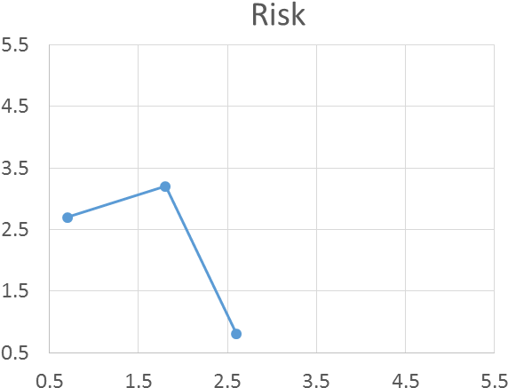 Enter Image Description Here - Diagram (723x482), Png Download