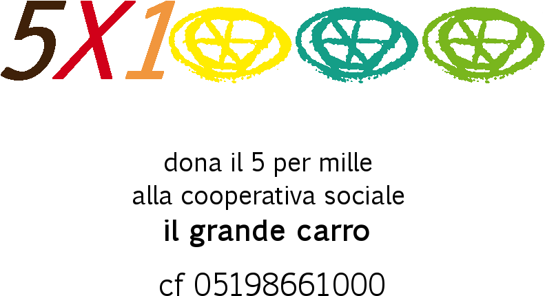 Proudly Powered By Wordpress - Circle (794x559), Png Download