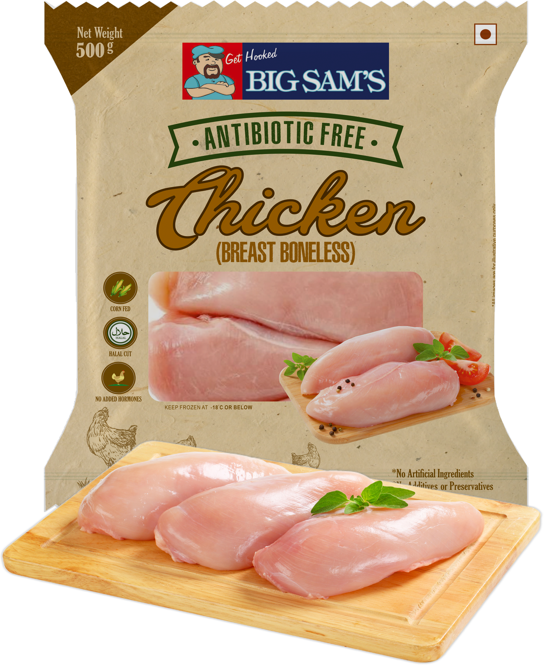 Chicken - Breast Boneless - 500 Gms - Turkey Ham (2480x3508), Png Download