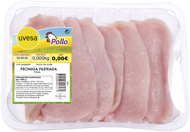 Chicken As Food (800x715), Png Download