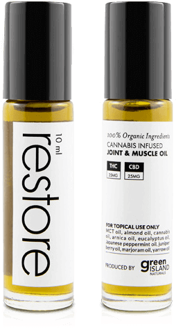 Home / Topicals / Restore Cannabis Infused Joint - Cosmetics (600x750), Png Download