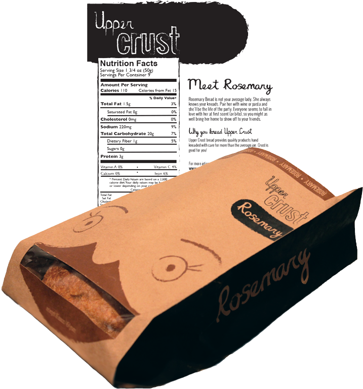 Package (905x907), Png Download