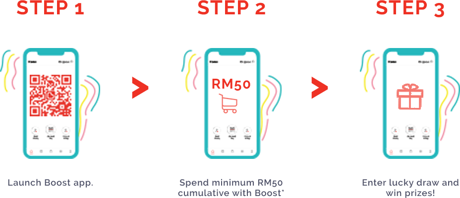Smartphone (928x400), Png Download