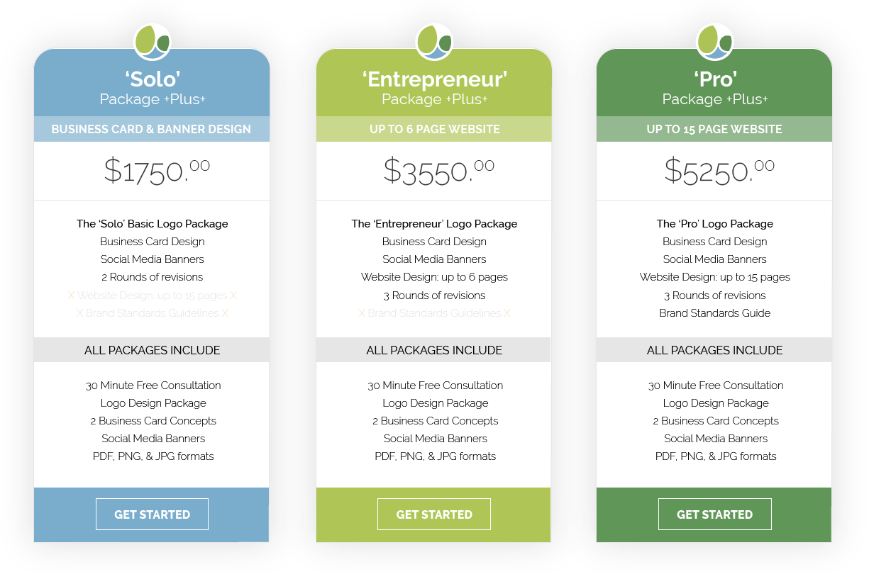 Jcgd Start Up Packages And Prices - Iphone (1225x810), Png Download