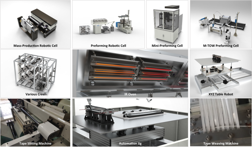 20180814 All Equipment - Planer (1000x582), Png Download