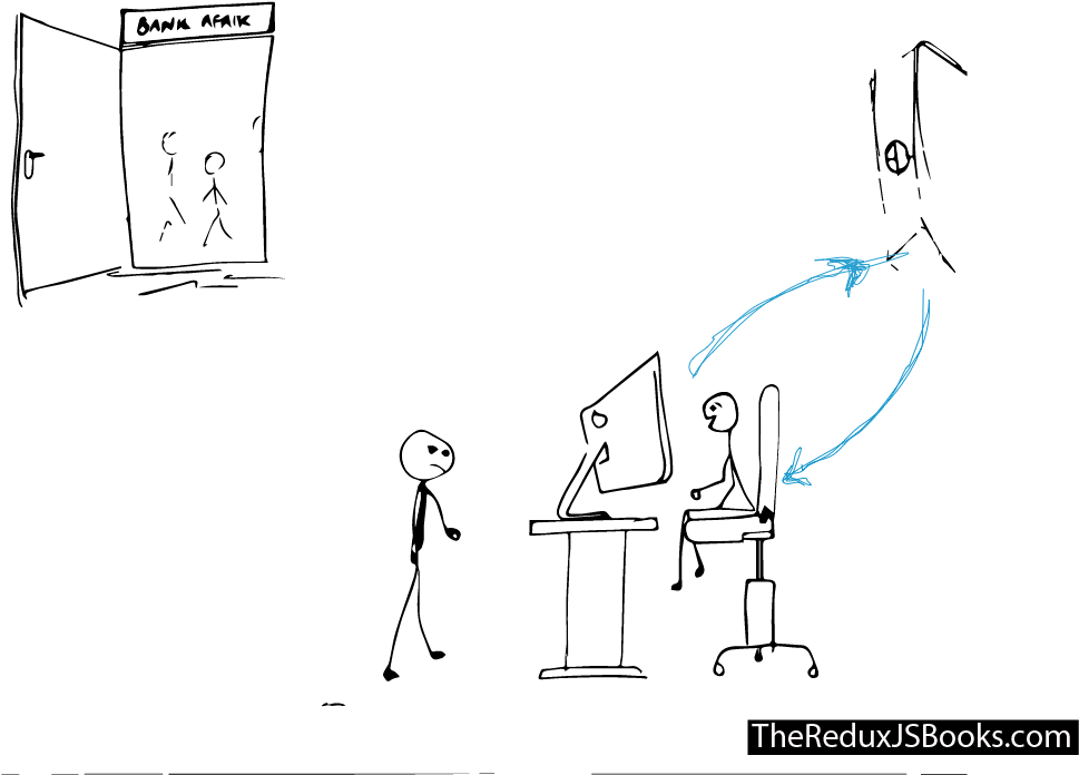 The Cashier And Vault Communication - Sketch (1440x1024), Png Download