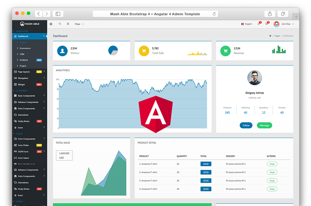 Mash Able Bootstrap Admin Template - Angularjs (1009x704), Png Download