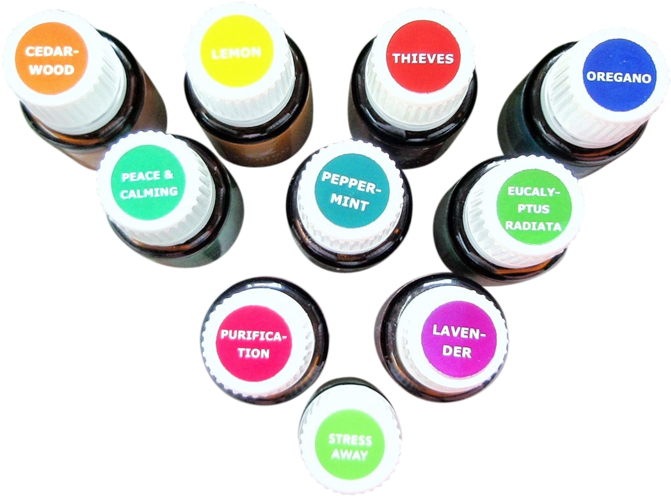 Essential Oil Labels - Circle (1024x768), Png Download