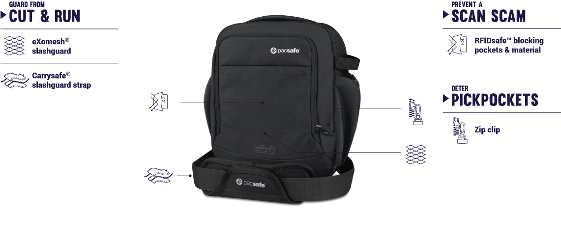 1140 X 487 6 - Hand Luggage (1140x487), Png Download