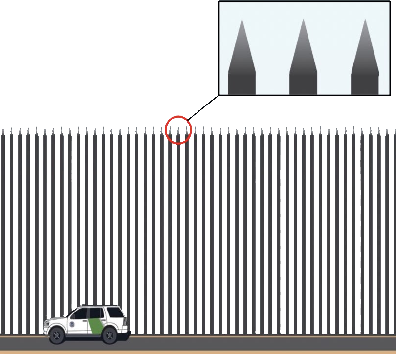 21 Dec - Trump Wall Design Twitter (809x767), Png Download