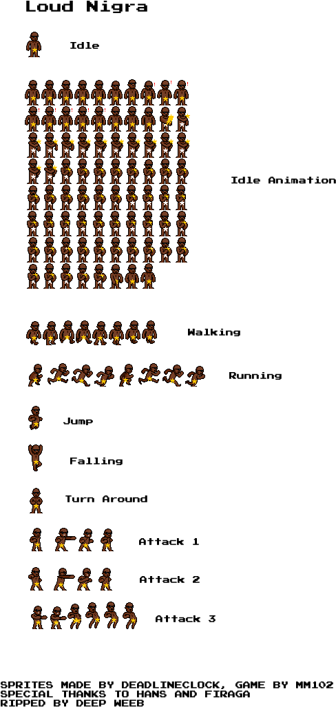 Report Ad - Loud Nigra Sprites (514x1072), Png Download