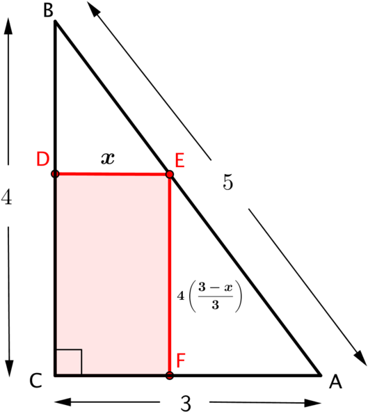 Rectangle C D E F With The Lengths Of Its Sides Labelled - Infinitely Many Rectangles May Be Inscribed Within (599x659), Png Download