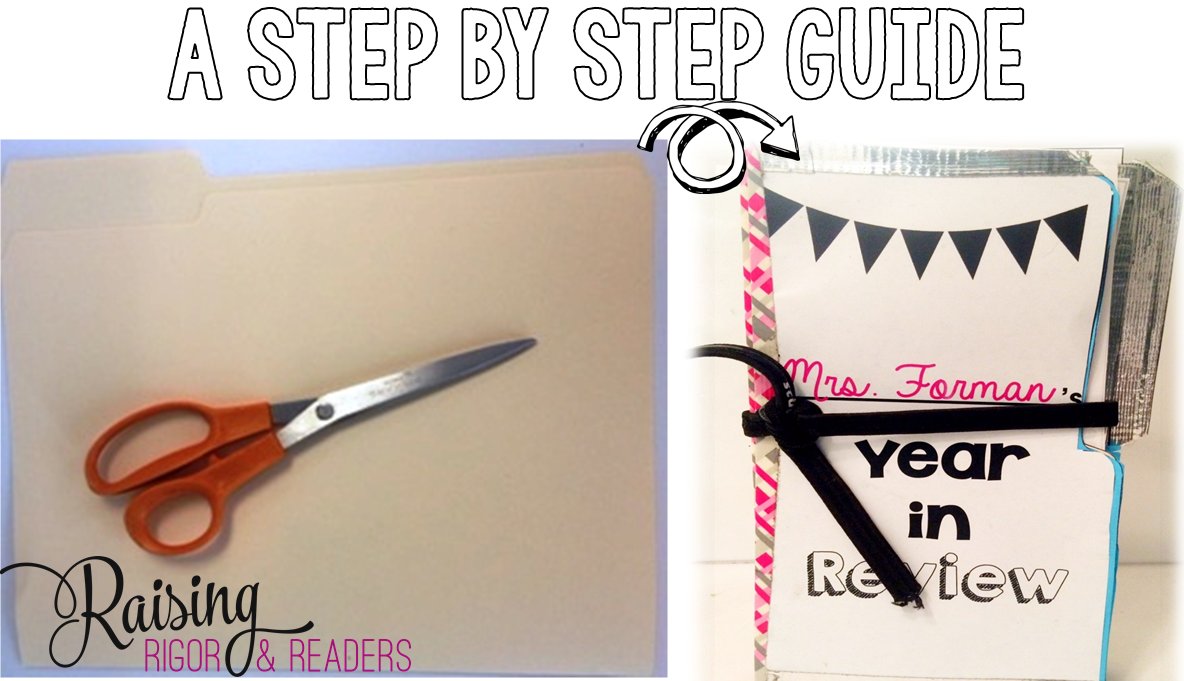 End Of The Year Memory Books - Utility Knife (1184x681), Png Download