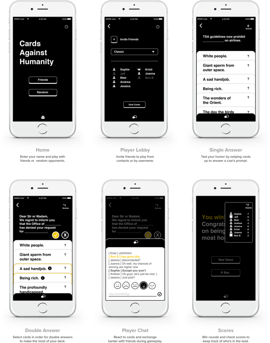 Card Against Humanity Interface Surface - Iphone (1000x1217), Png Download