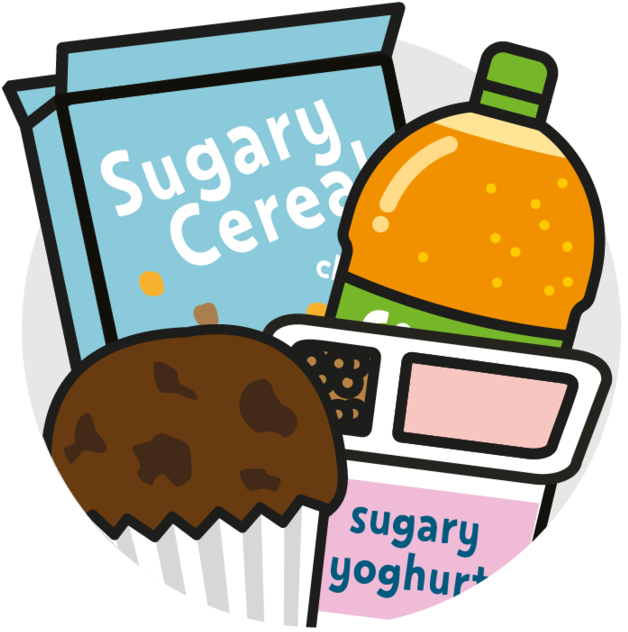 Unhealthy Foods For Kids Png Transparent Unhealthy - Food (800x800), Png Download